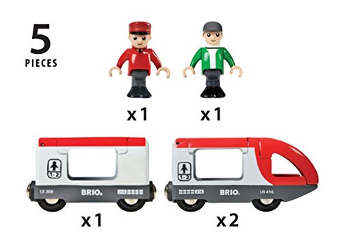RIO World 33505 – Travel Train – 5 Piece Wooden Toy Train Set For Kids Age 3 And Up - Classic Train Play Edition