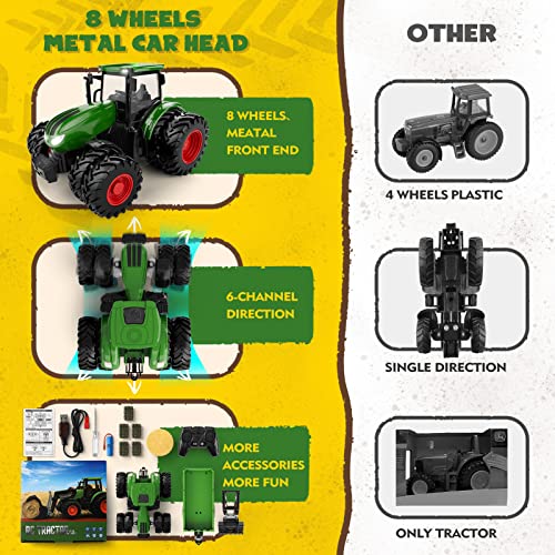 Top 10 Remote Control Tractor Toy Kids RC Tractor Set & Truck And Trailer Front Loader – Metal Car Head/8 Wheel/ Light Toddlers Farm Vehicle Toys For 2 3 4 5 6 7 8 9 Year Old Boys Christmas Birthday Gif - Construction Vehicle Activity Set